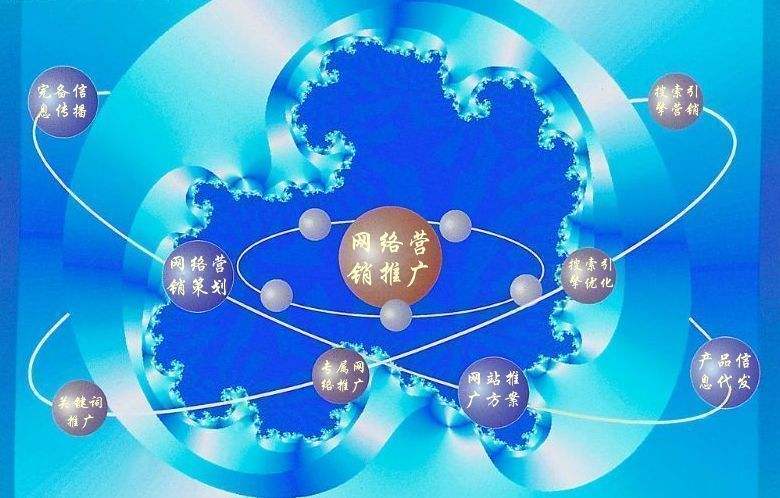 靖西新媒体运营企业需要掌握的网络推广技巧有哪些